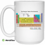 The Periodic Table Of The Elements Mug