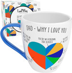 Love Mug: Dad Mug - Dad Coffee Mug Cup, Best Dad Mug from Daughter and Son. Dad Gifts - Mug