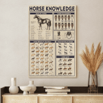 Horse Knowledge Vintage Canvas & Poster - TG0122HN