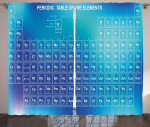Chemistry Element Table Pattern Window Curtain Home Decor