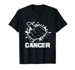 Cancer - Fuck Cancer Awareness