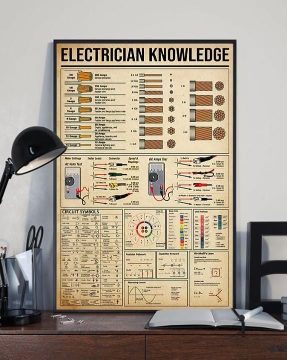 Electrician Knowledge Vertical Poster