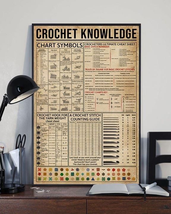 Crochet Knowledge Vertical Poster