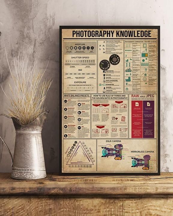 Photography Knowledge Vertical Poster