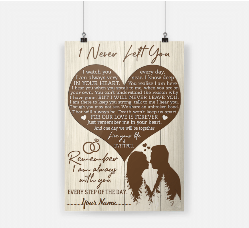 Personalized Gift For Couple Poster Remember I Am Always With You