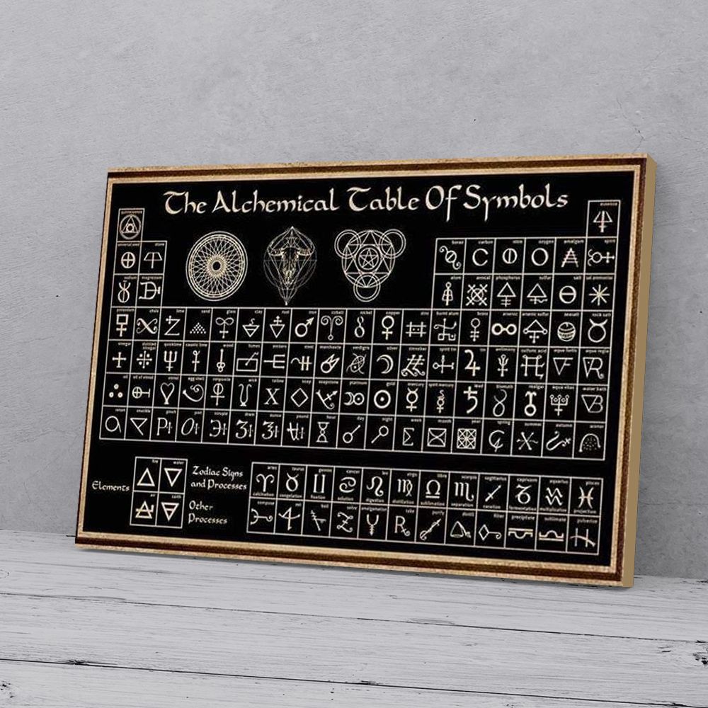 Retro The Alchemical Table Of Symbols Witch Satin Canvas Print PAN