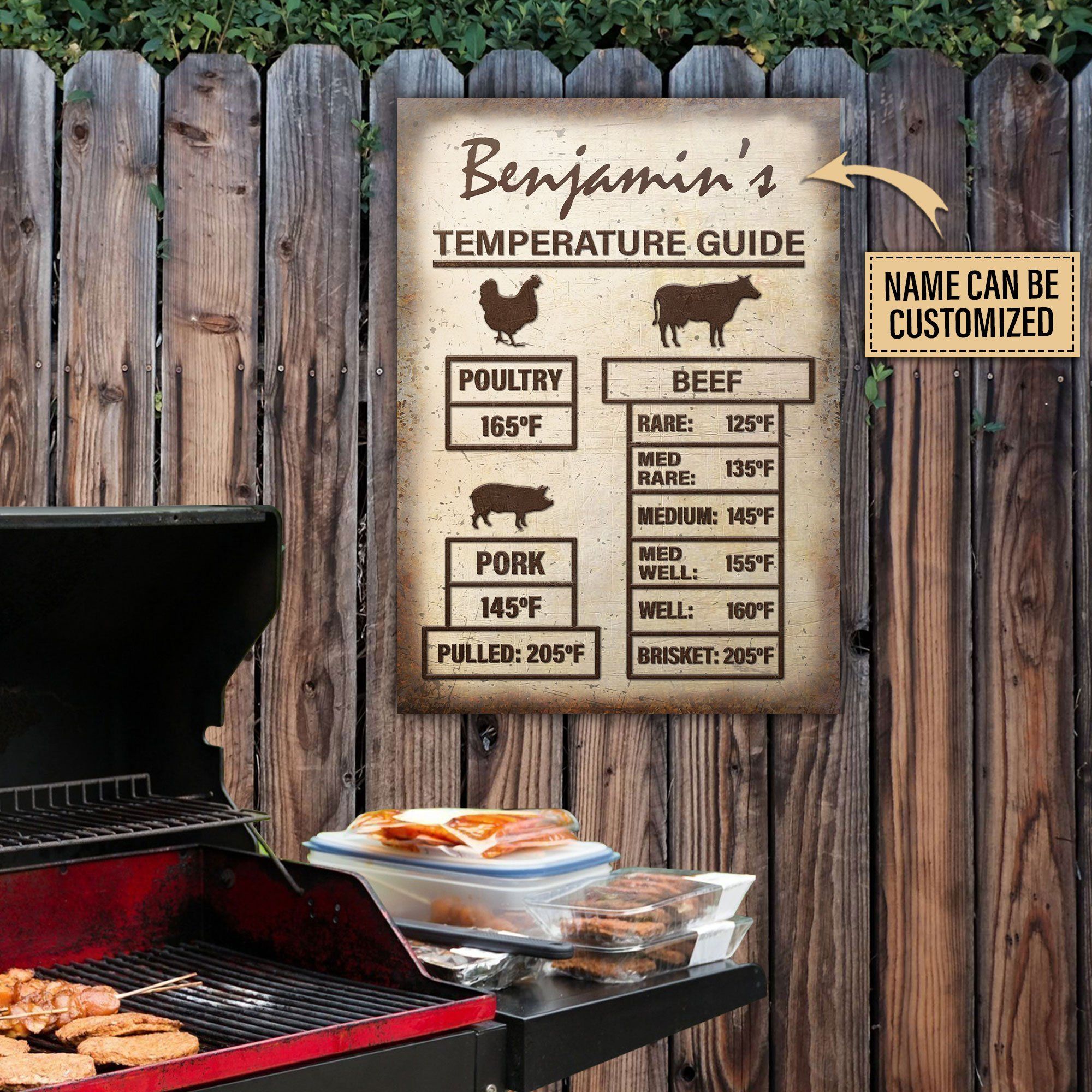 Personalized Grilling Temperature Guide Customized Classic Metal Signs PANMS011