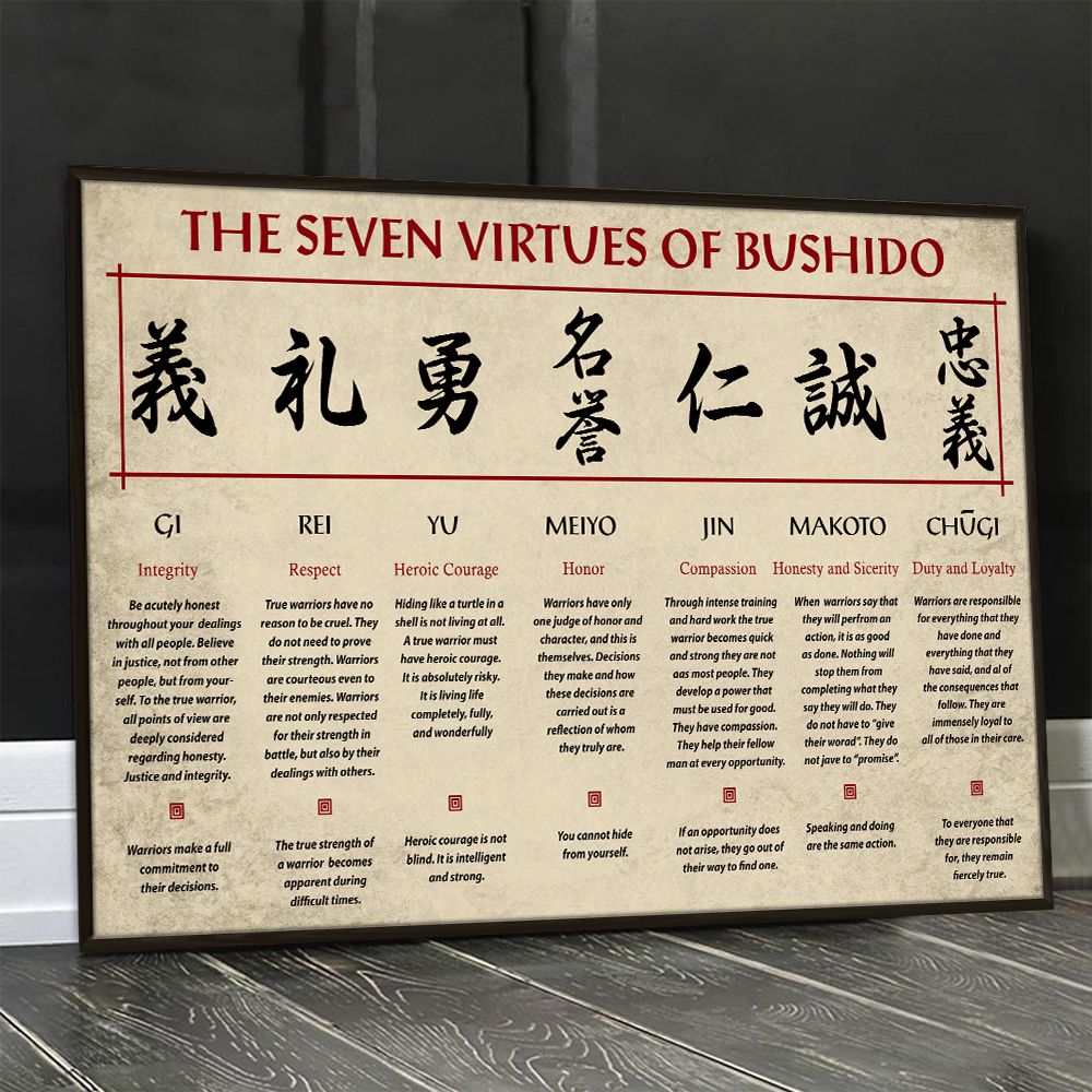 The Seven Virtues Of Bushido Horizontal Poster PANPT0001