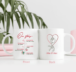 Personalized Two-sided Mug For Family, Couple Mug - Anniversary & Wedding Gifts