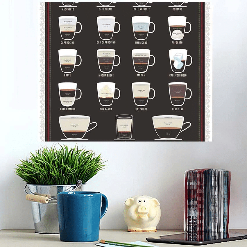 Exceptional Expressions Of Espresso - Abstrast Poster Art Print