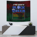 Africa Zone Tapestry - Zeta Phi Beta Nutrition Facts Juneteenth  Special Tapestry | Lovenewzealand.co
