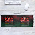 Africa Zone Mouse Mat - Delta Sigma Theta Nutrition Facts Juneteenth Mouse Mat | Lovenewzealand.co
