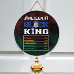 Africa Zone Hanging Door Sign - Phi Beta Sigma Nutrition Facts Juneteenth Hanging Door Sign | Lovenewzealand.co

