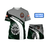  Canadian Miliatary Shirts