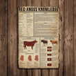 Red Angus Cattle Knowledge Metal Sign