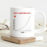 Happy Valentine’s Day Funny Coffee Mug For Him, Her, Husband, Wife, Boyfriend, Girlfriend Valentines Day Gift
