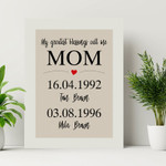 Personalized Mothers Day Canvas, Gift For Mom From Daughter&Son, My Greatest Blessings Call Me Mom Canvas