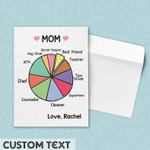 Mothers Day Card, Gift For Mom From Daughter/ Son, Mom Pie Chart Post Card & Greeting Card