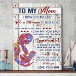 Mothers Day Canvas, Gift For Mom From Son, Always Be My Loving Mother Canvas