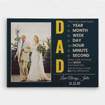 Personalized Fathers Day Canvas, Gift For Dad From Daughter Son, There Has Never Been Year Mon Week Canvas