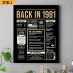 Back In 1981 Vertical Canvas Poster Framed Print Personalized 40th Birthday Gift