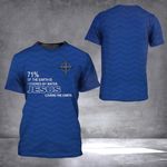 71 Of The Earth Is Covered By Water Jesus Covers The Earth Shirt Love In Faith Tee Christian