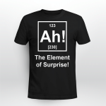the element of Surprise!