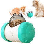 PetBuy™ Pet Toy Treat Leaking Food