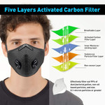 Workout Mask Cycling Quick Dry Respirators Sports  Face Mask with Active Carbon Filters Reusable Dustproof Breathable  for Outdoor Running Working