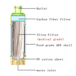 Outdoor Clean Water System With Filtration