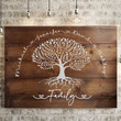 Personalized Mother's Day Gifts Family Tree Anniversary Wedding Present - Customized Multi Names Canvas Print Wall Art Home Decor
