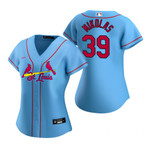 Womens St Louis Cardinals #39 Miles Mikolas 2020 Light Blue Jersey Gift For Cardinals Fans