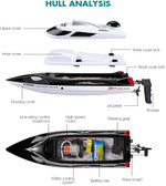 High Speed RC Racing Boat - menzessential