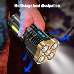 Rechargeable Super Bright Flashlight - menzessential
