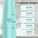 Coral Clean® - The #1 Smart Dental Cleaning Tool