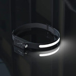 LED-koplamp HeadlampPro™ 230°groothoek
