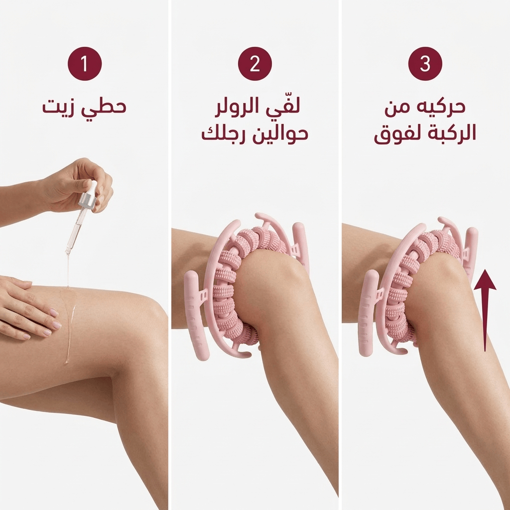 طريقة الاستخدام