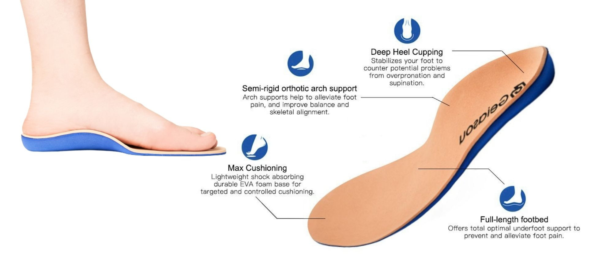 Mincino Casual Air Cushion Orthopedic Trendy Comfortable Plantar Fasciitis Women Shoes