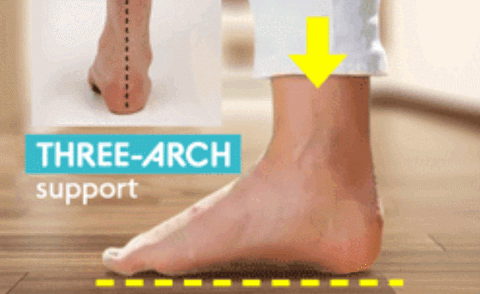 Women Orthopedic Comfortable Open Toe Sandals – sursell